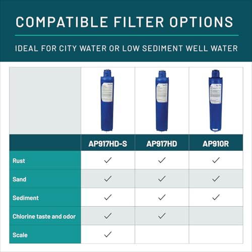 3M Aqua Pure Whole House Water Filtration System AP903