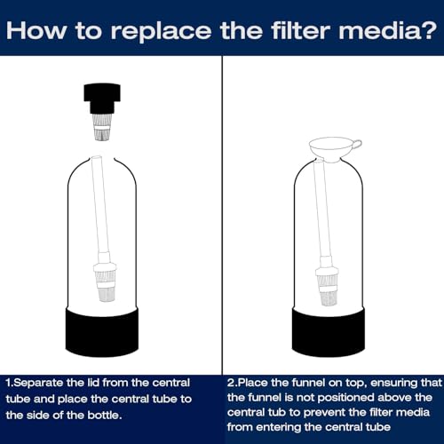 KDF 55 Activated Granular Carbon Filter Media Replacement