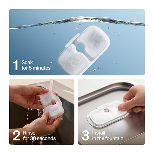 4 Packs Replacement Filters for Dockstream Cat Water Fountain PLWF105 (4 Count)