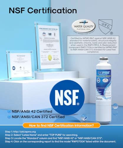 Water Filter Replacement for Samsung DA29 (3 Count)