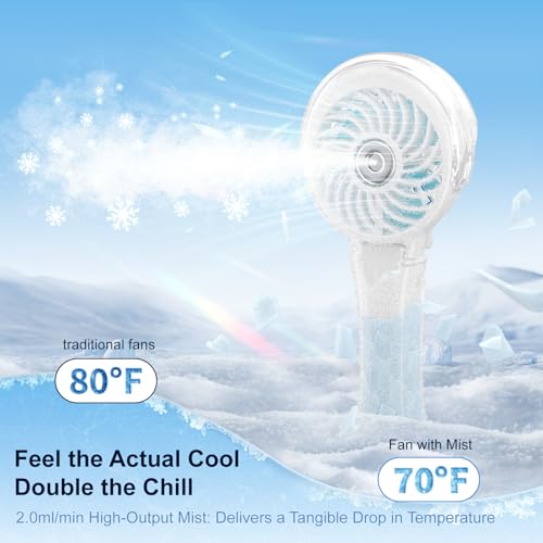 Upgraded Portable Misting Fan