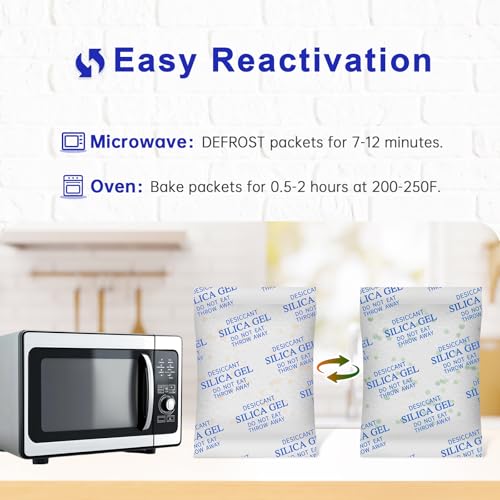 Desiccant Packs for Storage