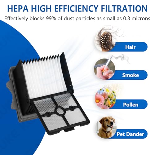 Replacement Brush Roller & Filters for Tineco Stretch (6 Count)