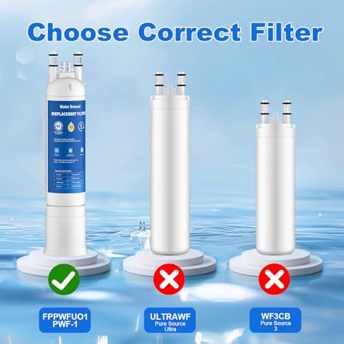 Water Filter Replacement Compatible with Frigidaire FPPWFU01