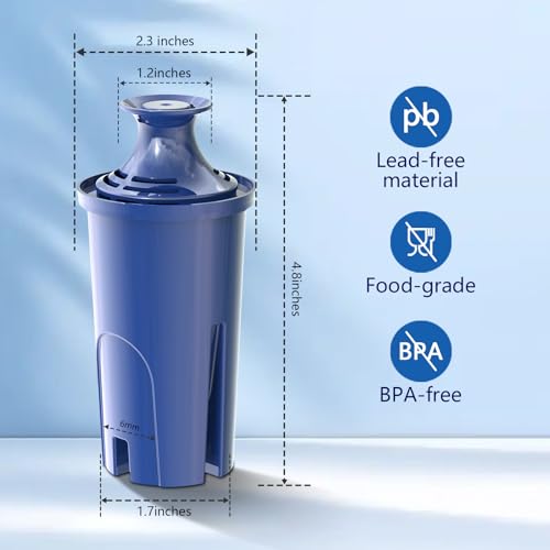 Alkaline Water Filter Replacement for Brita® Filter (3 Count)