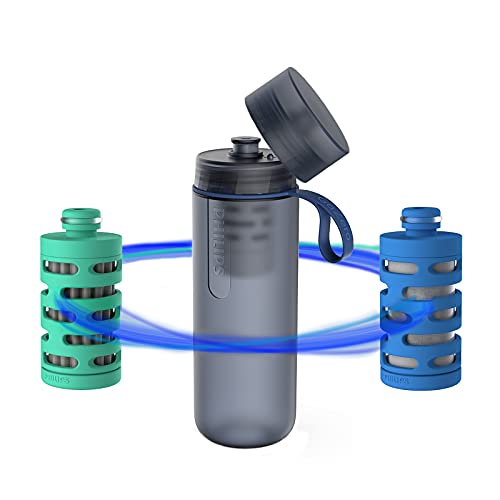 Water GoZero Active BPA