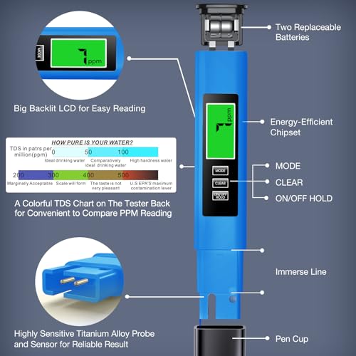 2025 All New 4 in 1 Tds Meter Digital Water Tester
