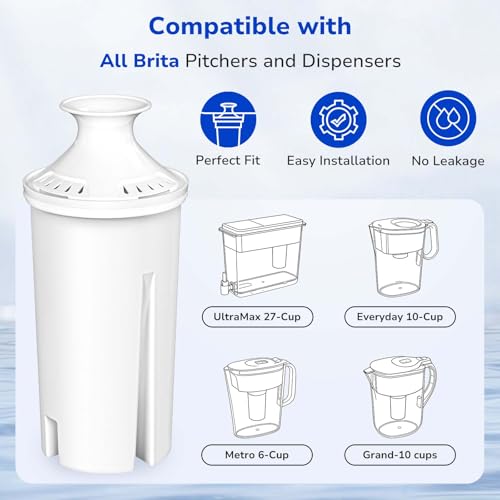 4 Pack Water Filter Replacements for Brita Water Pitchers and Dispensers (4 Count)