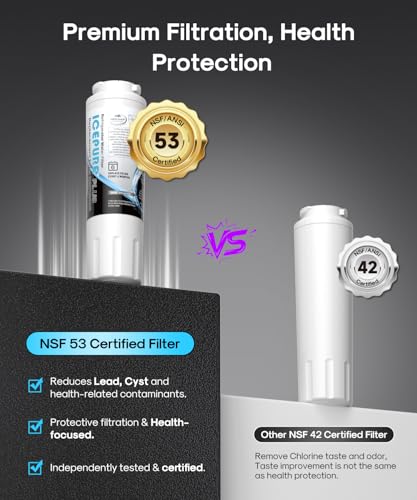 PLUS UKF8001 NSF (3 Count)