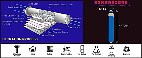 200 GPD Water Saver Upgrade Kit