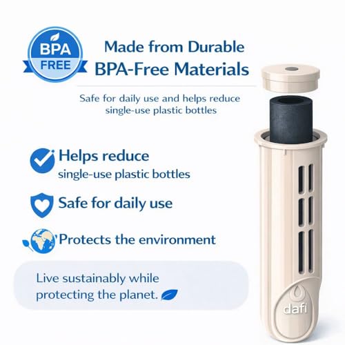 Sports Water Bottle Filter Replacement (3 Count)