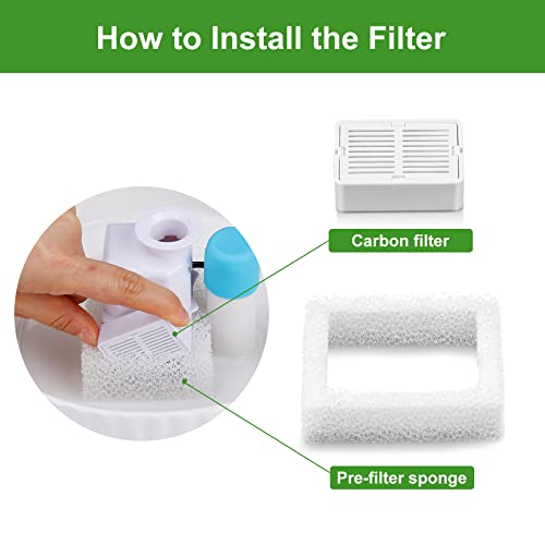 Replacement Filters for 360 Ceramic Pet Fountain