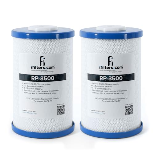 RP 3500 Fits Royal Prestige FrescaPure 3500 WF0451 Filter (2 Count)