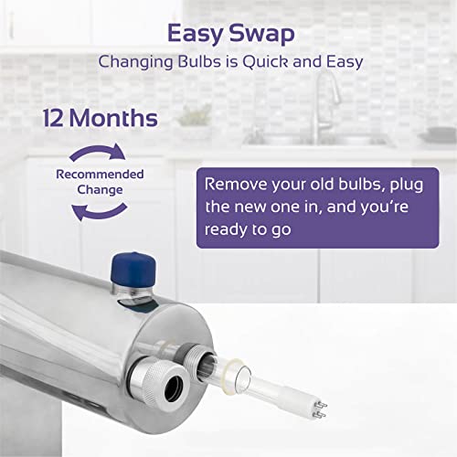 Ultraviolet UV Light Bulb Housing with