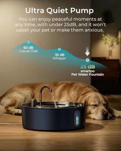 7L 236oz Stainless Steel Dog Water Fountain for Large Dog Navy Blue