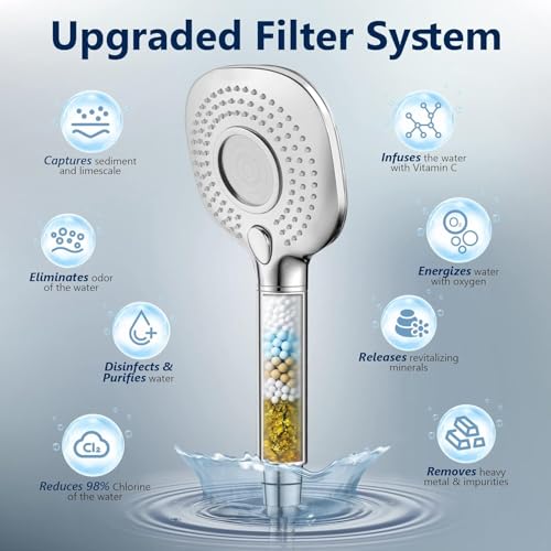 Shower Filter Replacement