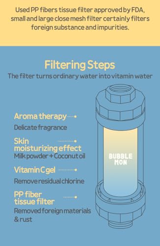 Compatible for Any Shower Head] BUBBLEMON Vitamin C Shower Filter