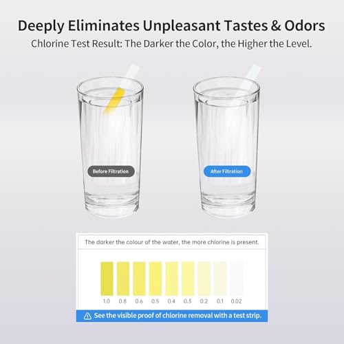 H502B Under‑Sink Ultrafiltration Water Filter
