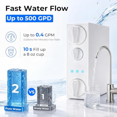 RO500AK Alkaline Reverse Osmosis System