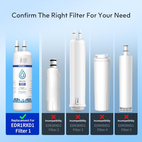 Water Filter Replacement for EDR1RXD1 (2 Count)
