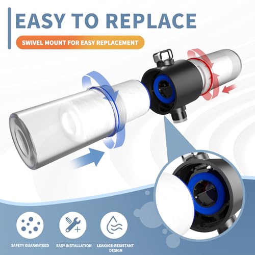 Replacement Filters for Weddell Duo Shower System