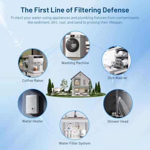 20 Micron 10" x 2.5" Whole House Sediment Water Filter Cartridge (6 Count)