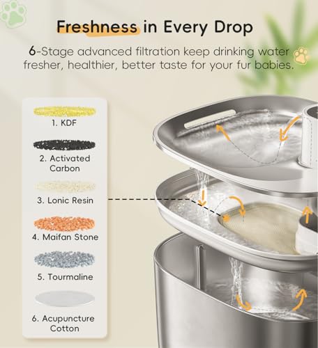 Cat Water Fountain Stainless Steel
