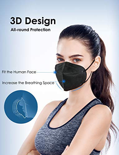 KN95 Face Masks (30 Count)