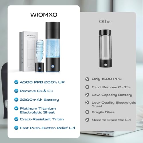 Hydrogen Water Bottle Generator