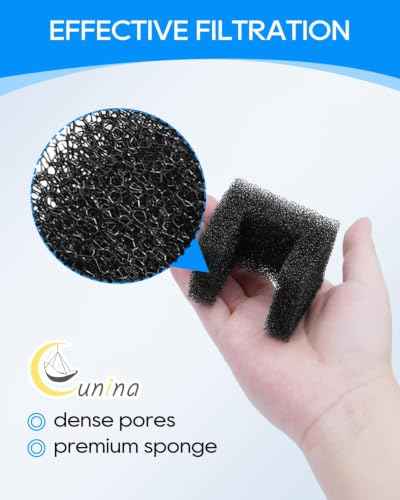 12 Pack Filters Compatible with PetSafe Outlast & Viva Pet Fountains (12 Count)