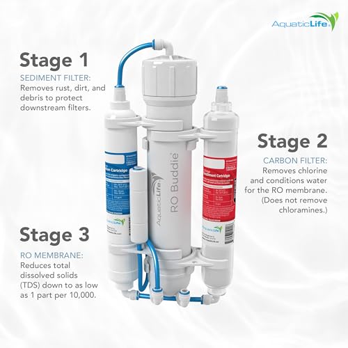RO Buddie 3 Stage Aquarium Water Filter System