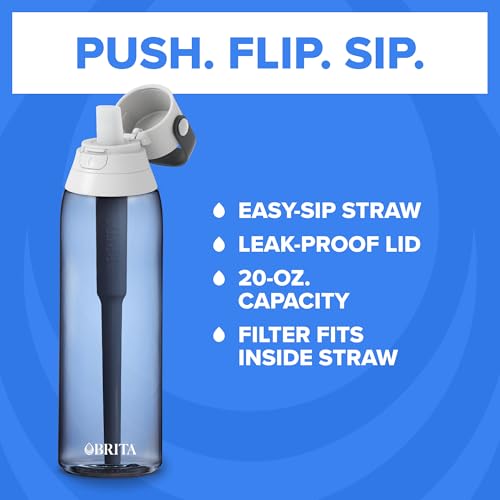 Hard Sided Plastic Premium Filtering Water Bottle