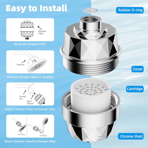 High Output 20 Stage Shower Filter for Hard Water