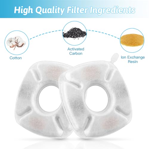 8 Pcs Cat Fountain Replacement Filters 4 Pack Cat Water Fountain Replacement Filters with 4 Pack Pre (8 Count)