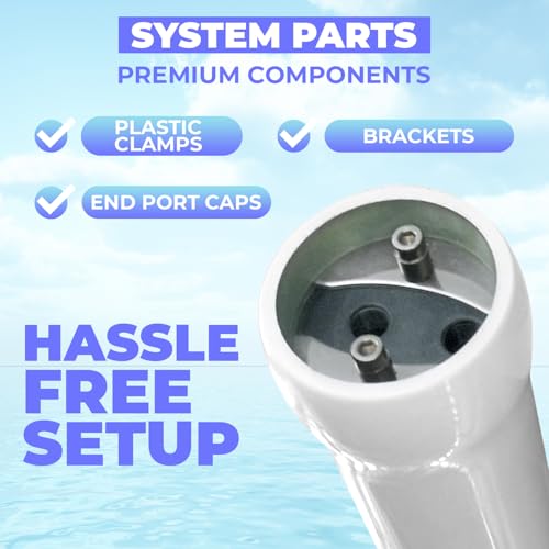 RO Pressure Vessel Membrane 4040 4" x 40" Fiberglass Housing