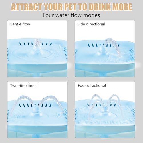 Cat Water Fountain