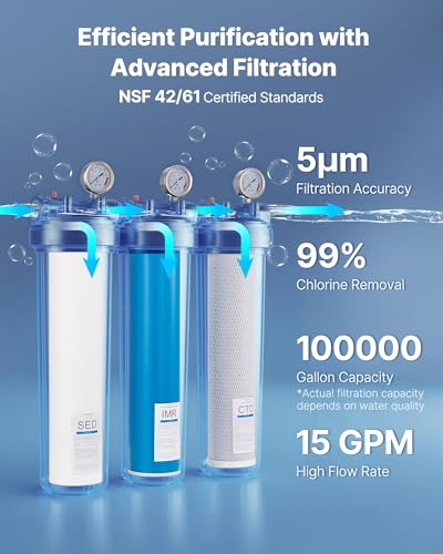 Whole House Water Filter System