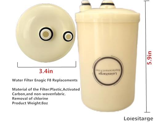 High Grade Water Filter Replacement