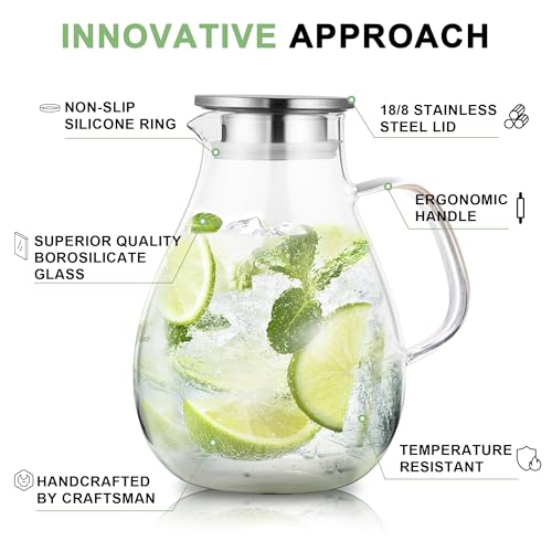 2.2 Liter 75oz Glass Pitcher