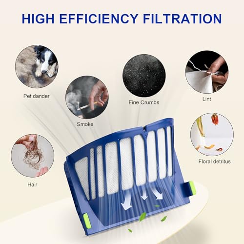 Aero Vac Filter Replacement parts for Roomba 500 & 600 Series (10 Count)