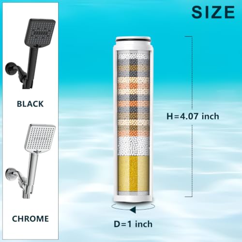 Water Filter Compatible with MakeFit S6526