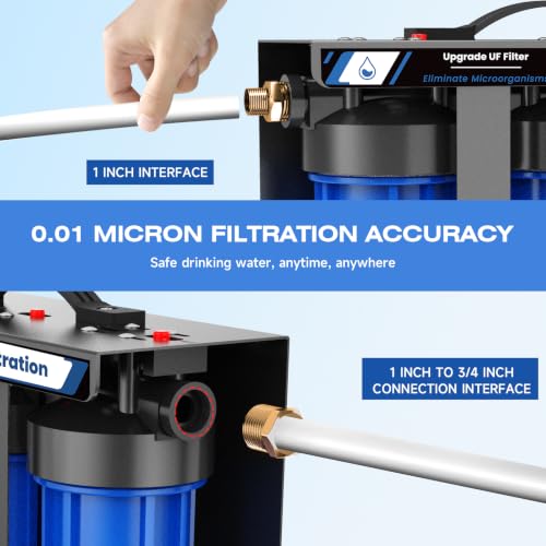 RV Water Filter System