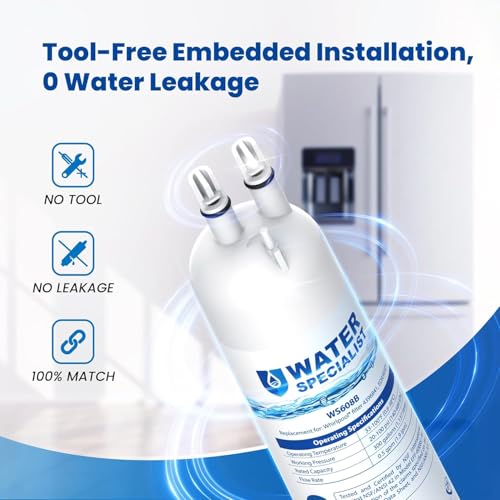EDR3RXD1 Water Filter (2 Count)