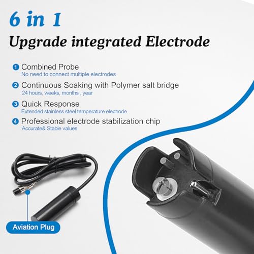 Hydroponic ppm pH Monitor