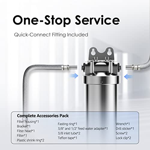 AMS08 Under Sink Water Filtration System