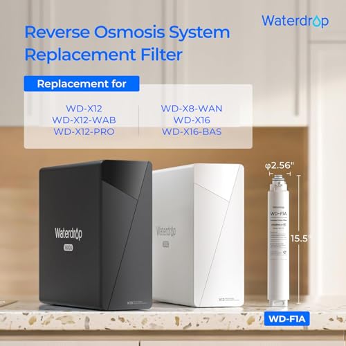F1A Filter Alkaline Mineral Added