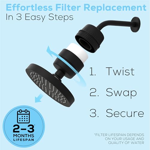 23 Stage Shower Head Filter for Showerheads