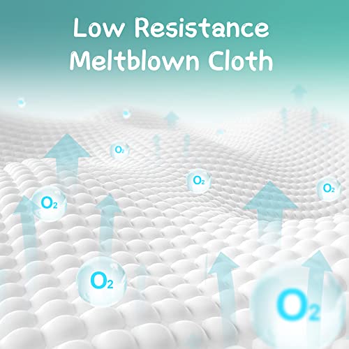 Kids KN95 Masks for Children (50 Count)