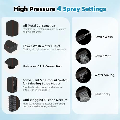 10'' Rainfall Shower Head with 4
