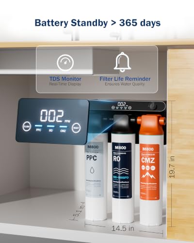 M800 Non Electric Tankless Reverse Osmosis Water Filter